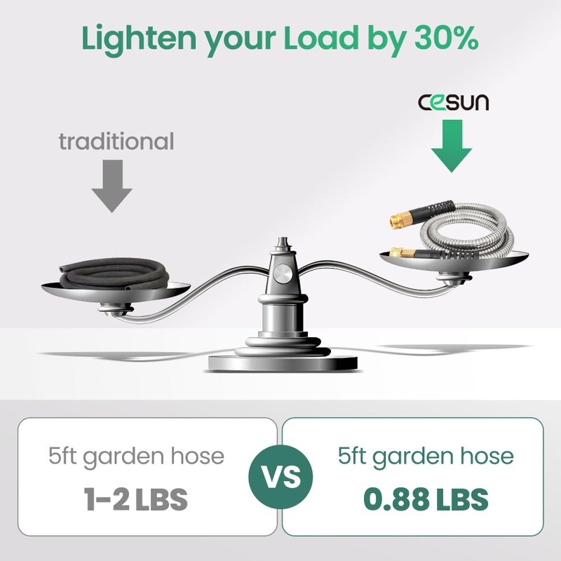 Cesun Metal Garden, Short Connector, Water Lead-in Hose Extension, Extremely Flexible, for Hose Reel/RV/Dehumidifier, Lightweight/Durable/Drinking Water Safe SS Female to Male, 5FT - Image 4